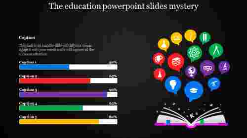 education powerpoint slides-The education powerpoint slides mystery